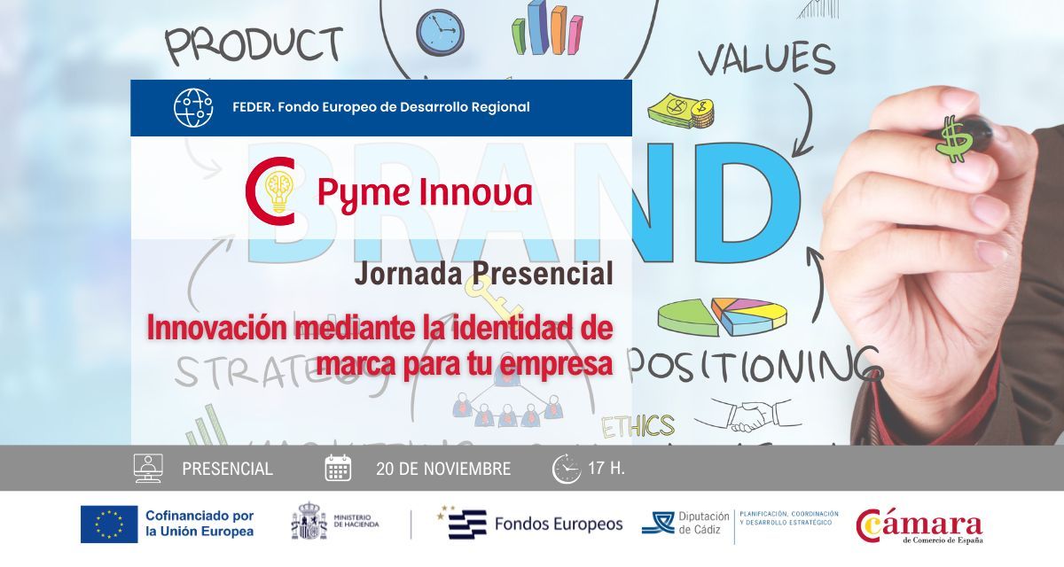 Innovación mediante la identidad de marca para tu empresa