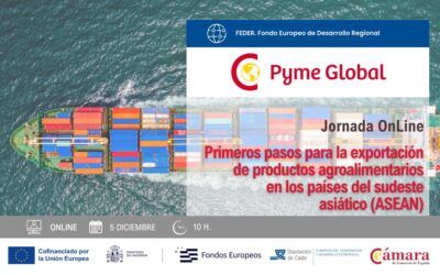 Primeros pasos para la exportaciónPrimeros pasos para la exportación de productos agroalimentarios en los países del sudeste asiático (ASEAN)Primeros pasos para la exportación